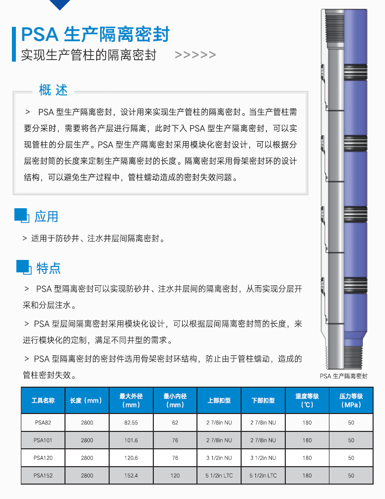 PSA生產(chǎn)隔離密封簡(jiǎn)介和規(guī)格參數(shù).jpg